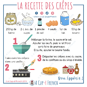 recette-des-crepes_a_cup_of_french.png