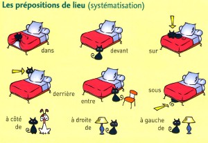 prepositions-1-.jpg