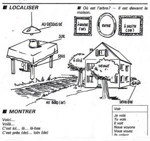 chambre_prepositions.jpg